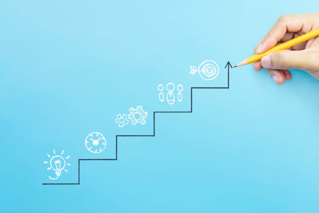 Step-By-Step Guide to Product Sourcing