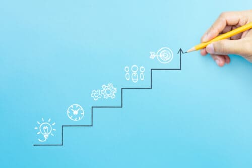 Guide to Product Sourcing